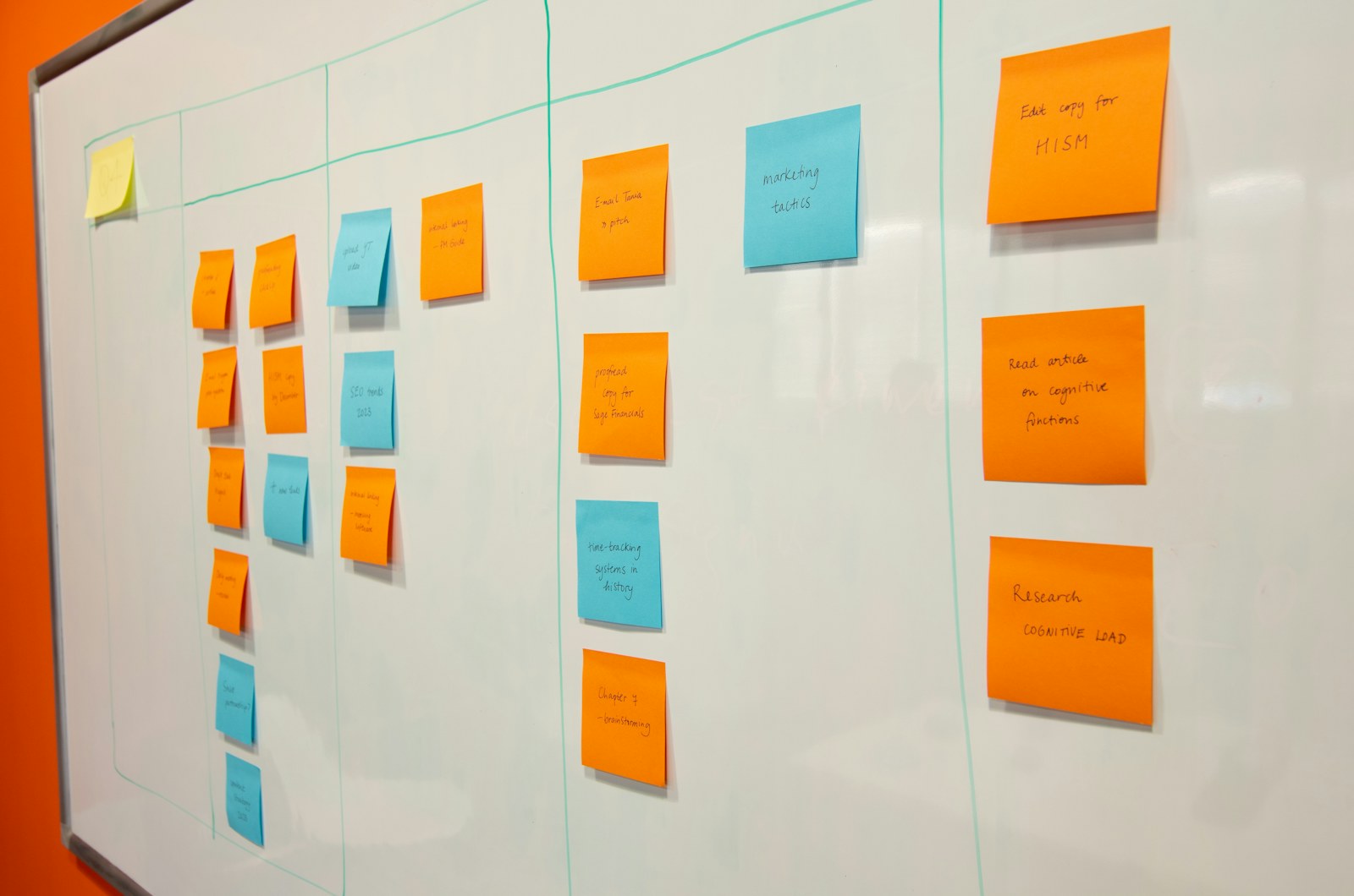 Quadro de planejamento de projeto com tarefas organizadas